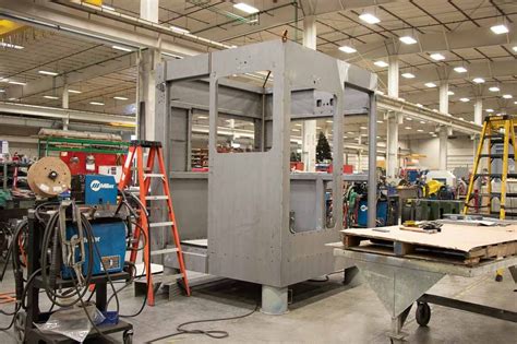 sheet metal fabrication 20 foot length|sheet metal shops near me.